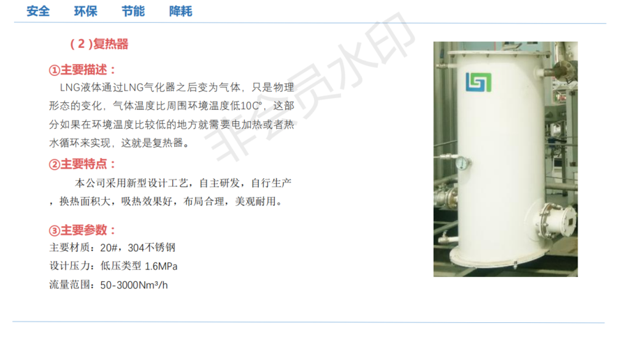 气化器中BOG和EAG的名词解释是什么？