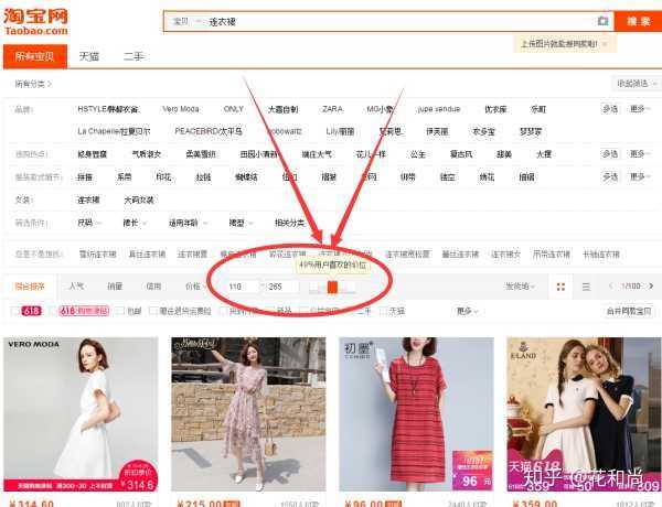 2015年淘宝老店铺从过年到现在几乎没有生意了！