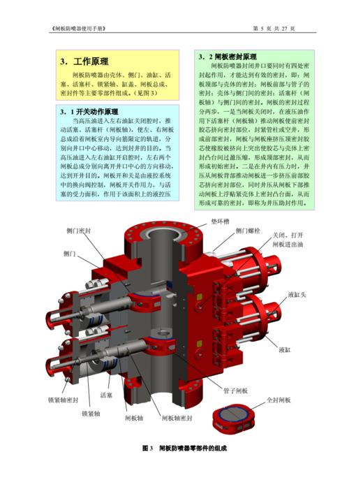 防喷器现场使用有哪些要求