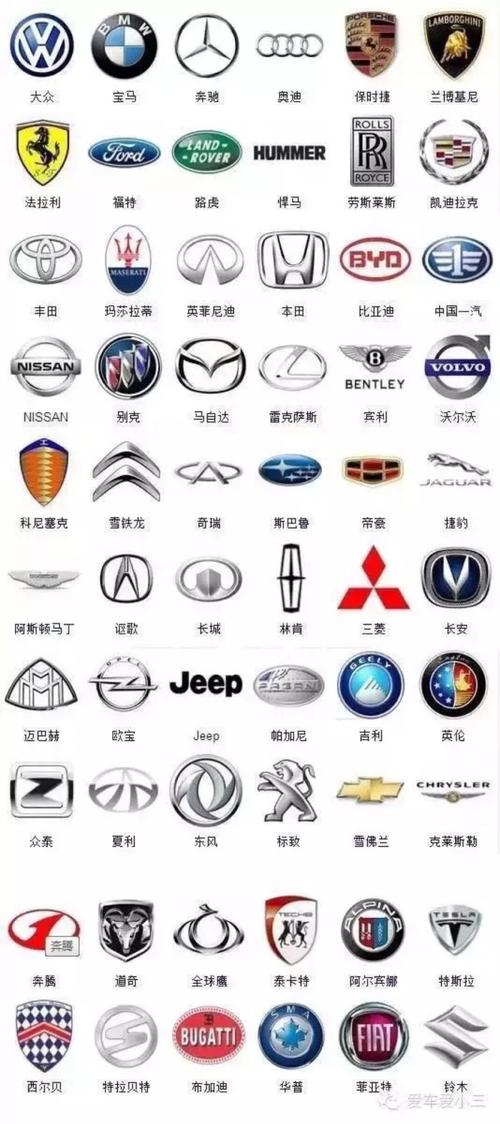 常见的车标图片及名称有哪些？