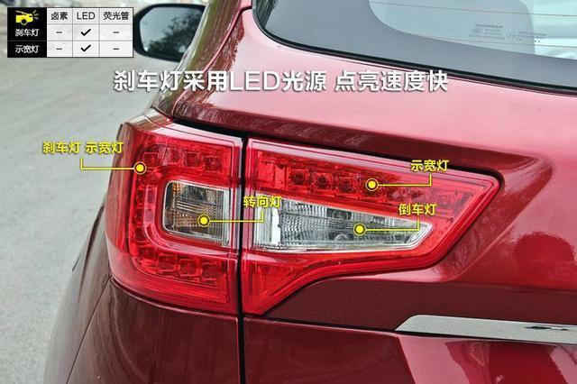 汽车有几个倒车灯？