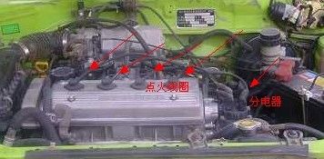 什么是分电器啊