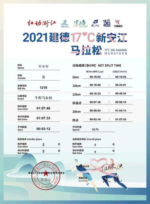 2022年昆明马拉松比赛时间安排