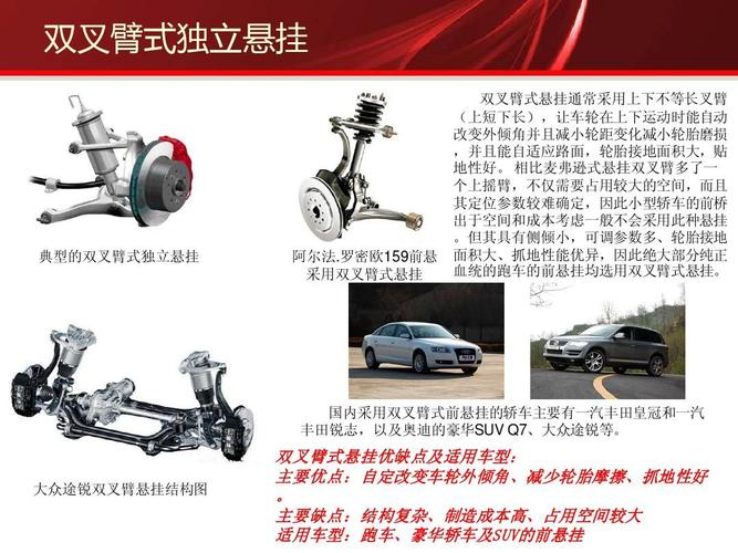 简述悬挂系统功能？