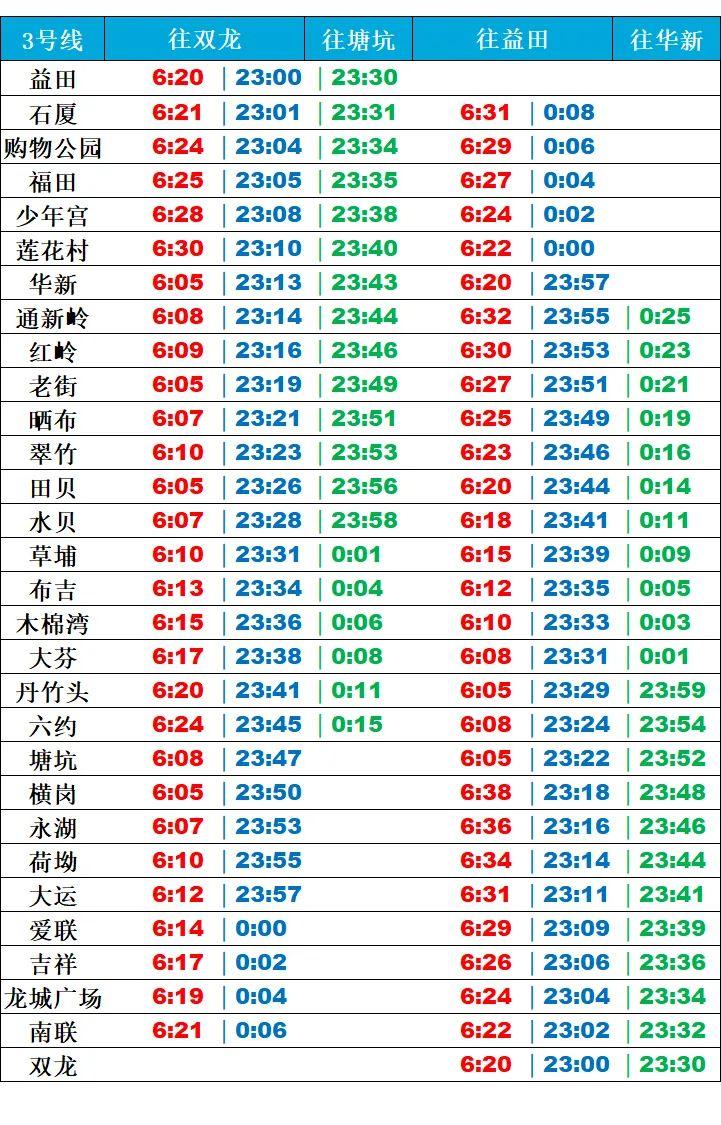 北京地铁末班车几点
