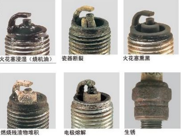 火花塞是什么？