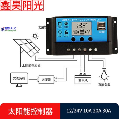 太阳能控制器有什么作用？