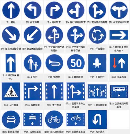 交通指示牌标志的介绍有哪些？