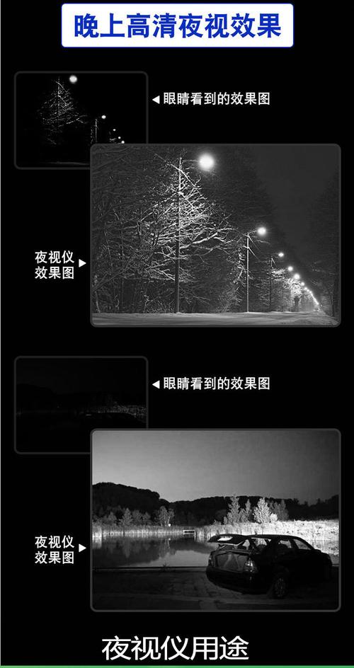 夜视眼镜是不是夜间戴上真的看得见东西