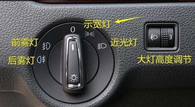 前照灯是什么灯是近光灯吗？