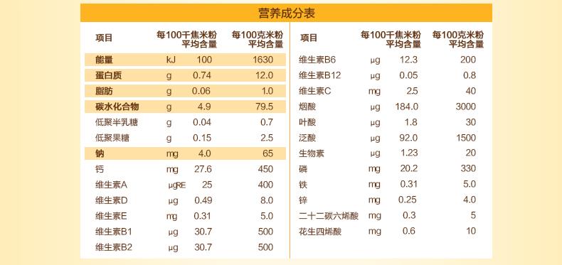 牛肉的营养价值