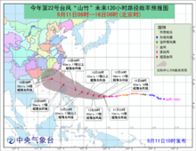 2018年9月和10月的台风有哪些？