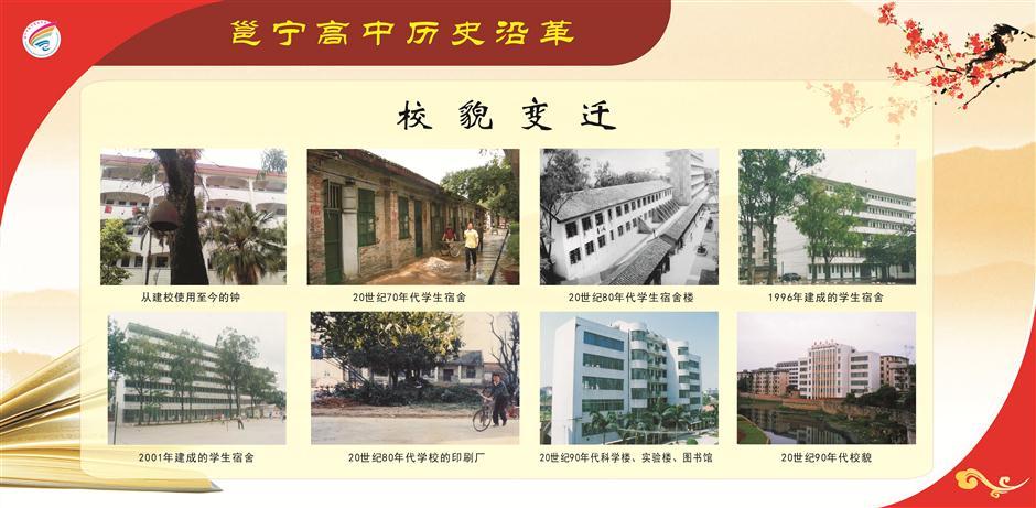 潭州学院的发展历程