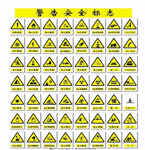 安全警示牌有哪四种