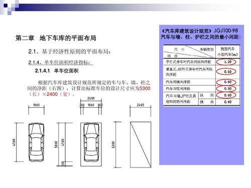 汽车库规模划分的依据是什么？