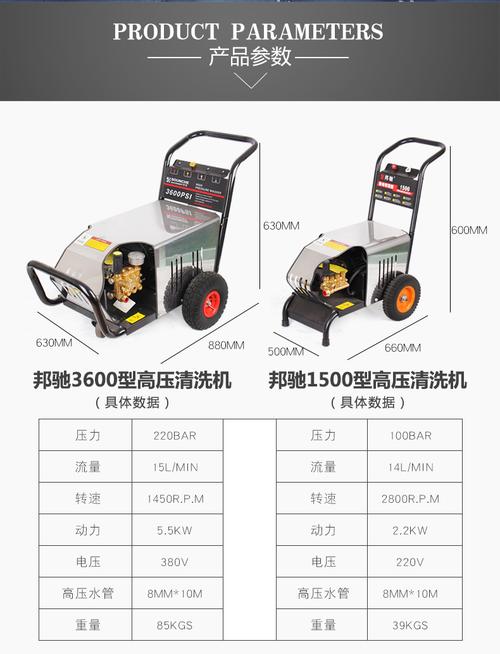 高压清洗机如何选择？