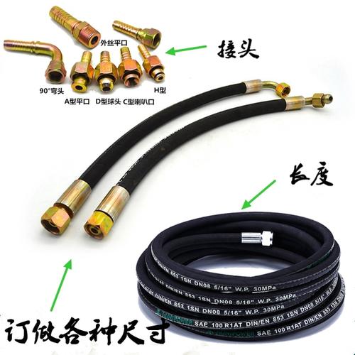 什么是油管？