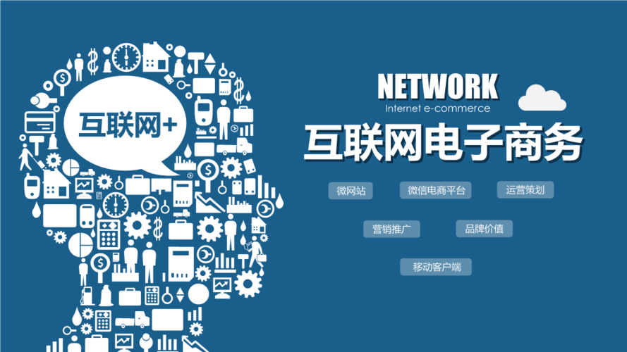 电子商务是什么？