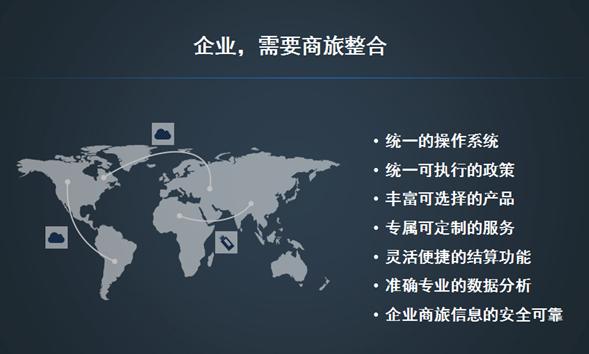 商旅服务有哪些服务功能？