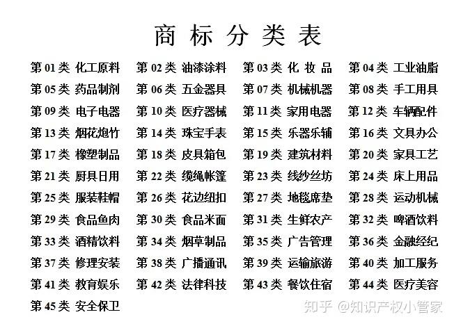 机械类商标属于什么类别？机械类商标转让流程有哪些？