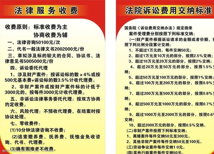 法律服务包括哪些内容
