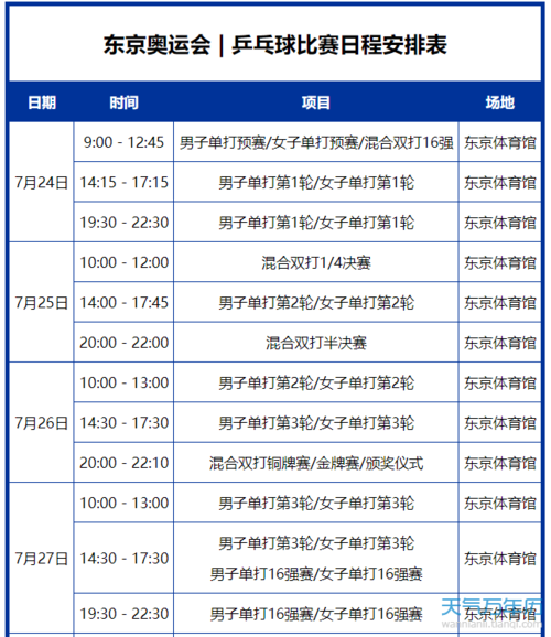 伦敦奥运乒乓球赛程安排时间表