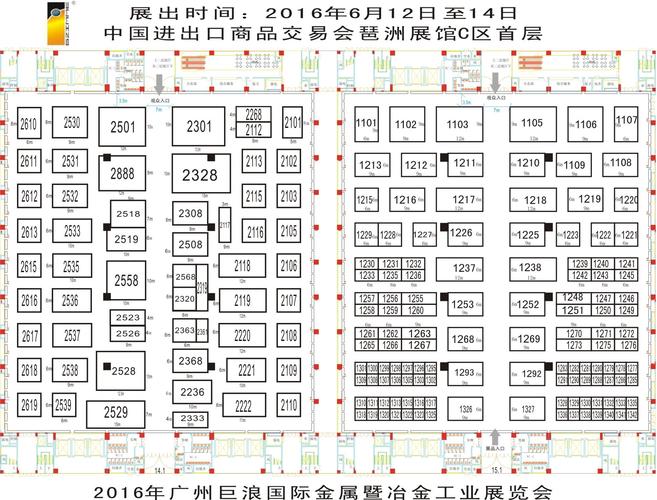 会展有哪些类别