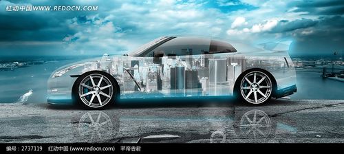 汽车是什么？