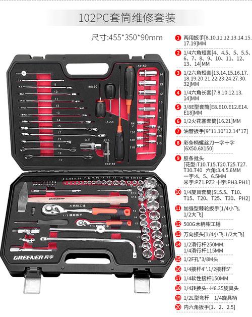 汽修工具有哪些？