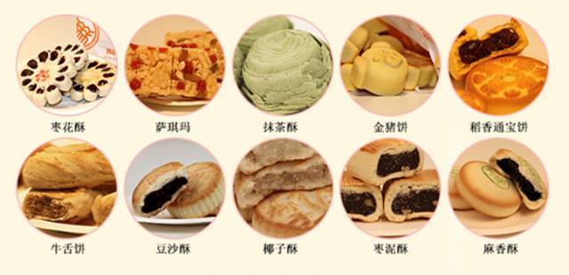 糕点的种类有多少种？