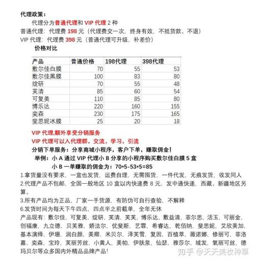 做产品代理都需要什么条件？