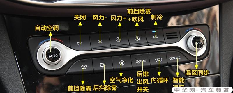 汽车中控锁是什么意思？