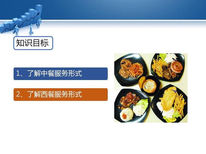 餐饮住宿服务包括哪些方面？