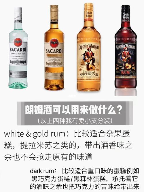 什么是朗姆酒