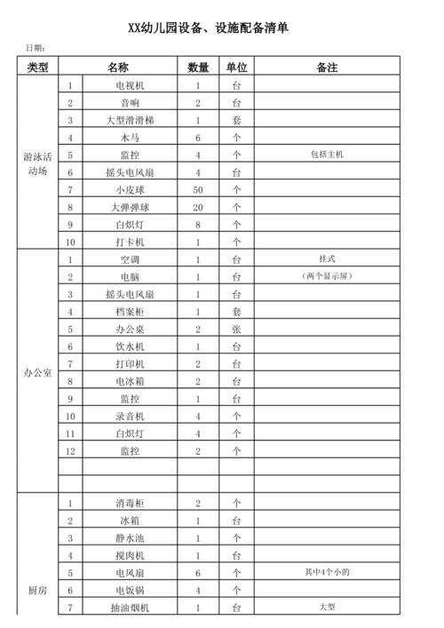 办公用品种类有哪些 简单日常清单一览