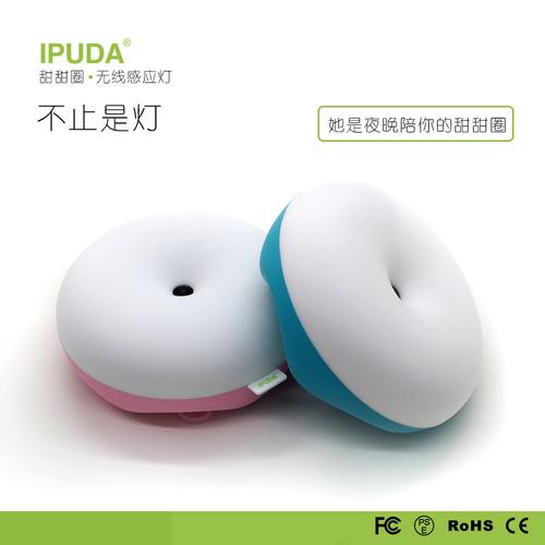 新奇特产品的产品种类