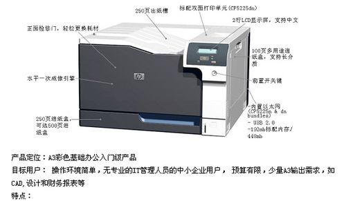 激光打印机与普通打印机的不同点是什么？