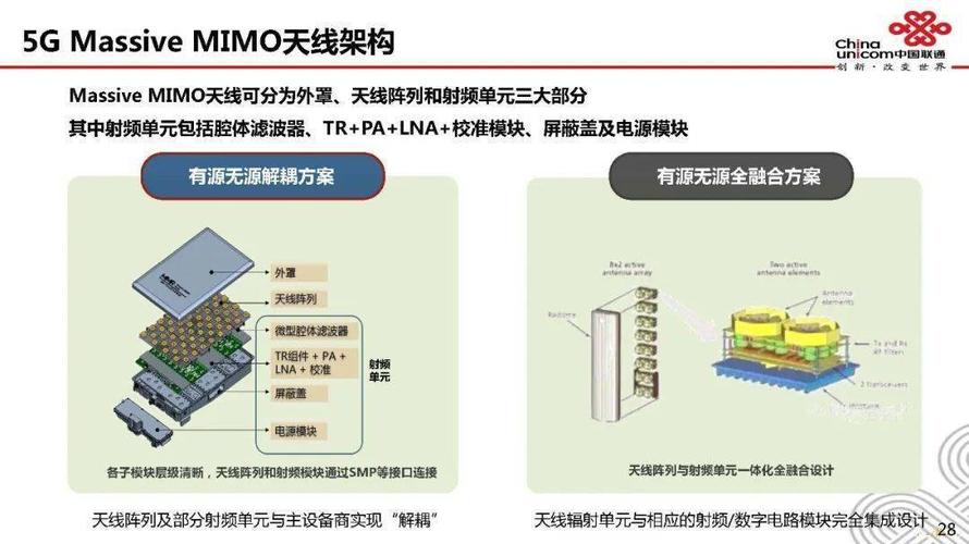 什么叫做天馈系统？
