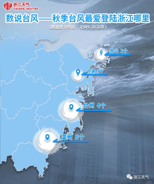 杭州台风什么时候来 2018杭州台风最新消息