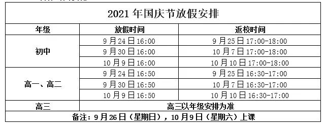 国庆节国家规定放假几天