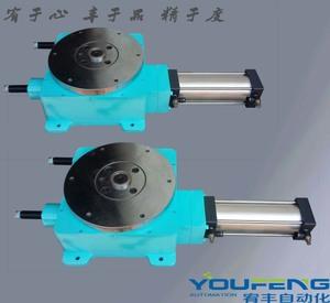 分度头是什么？
