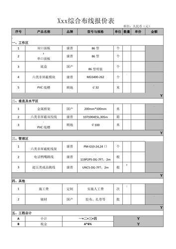 综合布线产品价格介绍
