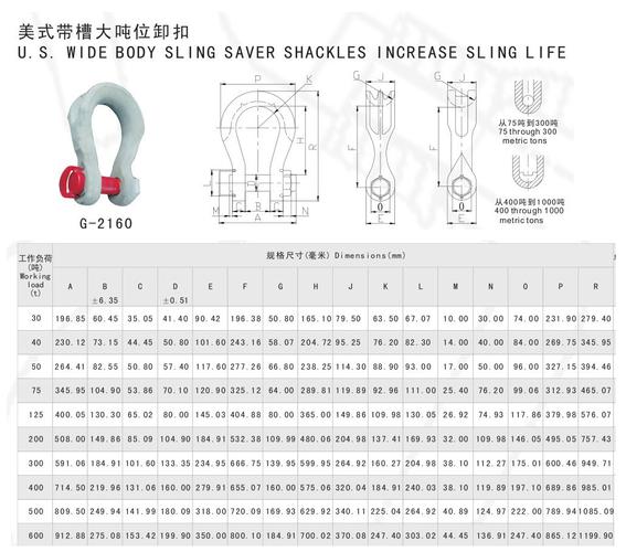 u型卡环规格