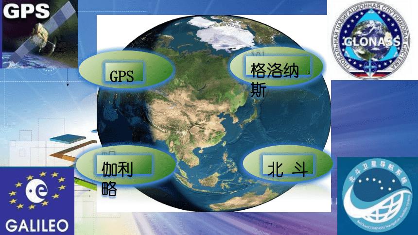 全球四大定位系统是什么？