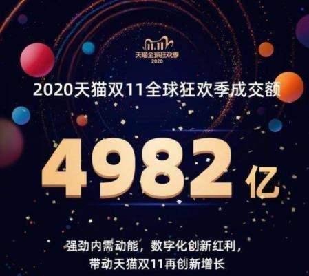 在哪里看2017天猫双十一交易额直播