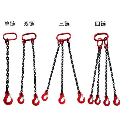 吊具与索具的区别在哪里？