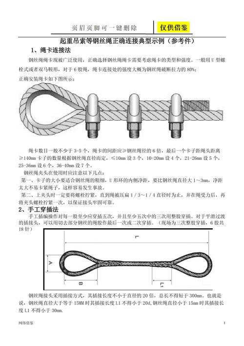 钢丝绳与吊装带的区别