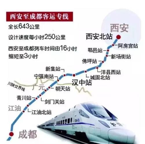 西安到成都的高铁经过那几个站？