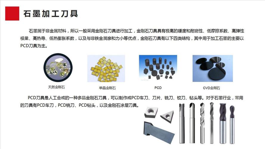 金刚石合金工具的特点和性能优势是什么？
