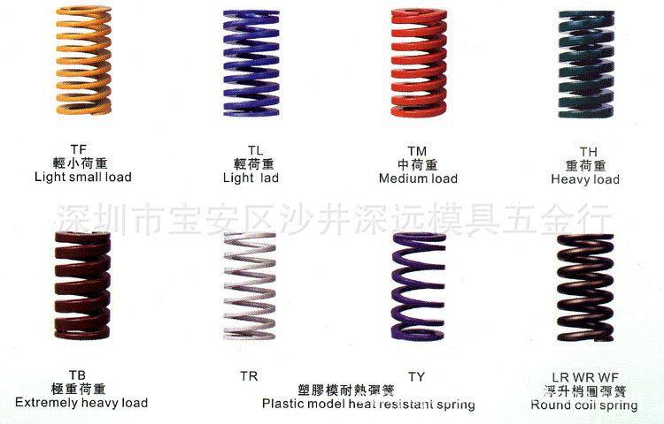 模具弹簧的选用需注意哪些原则